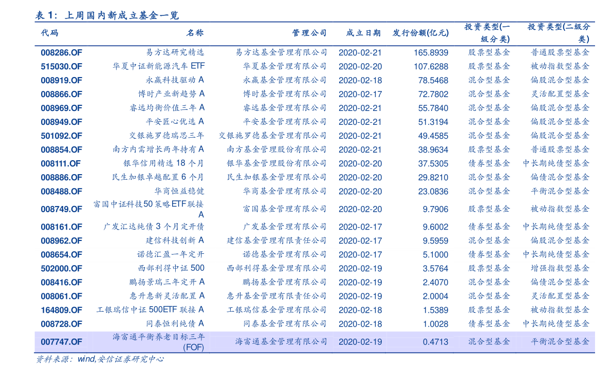 凯发k8国际中国物流公司排名前二十（国内物流公司排名）|苍穹之上txt|