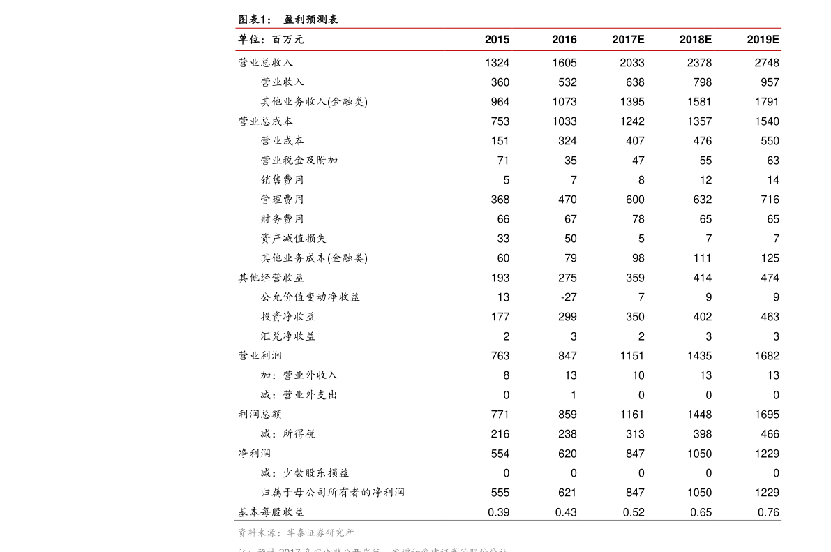 20220125031811080644.png