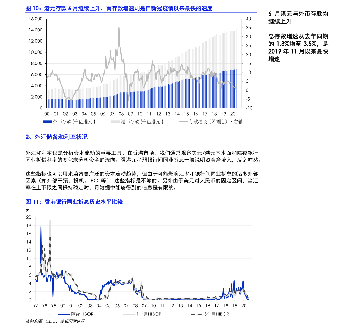 世联行（002285）截至22年1月21日的股票估值图 - 知乎