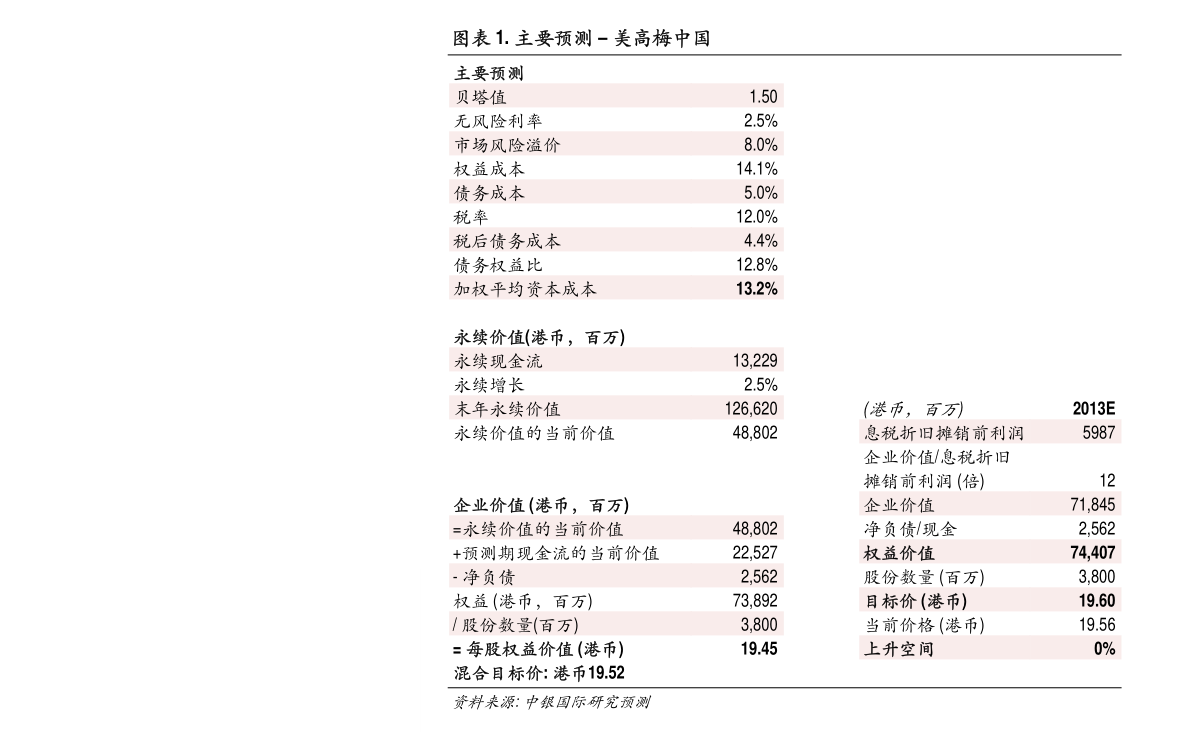 垃圾处理上市龙头企业（垃圾处理上市公司）