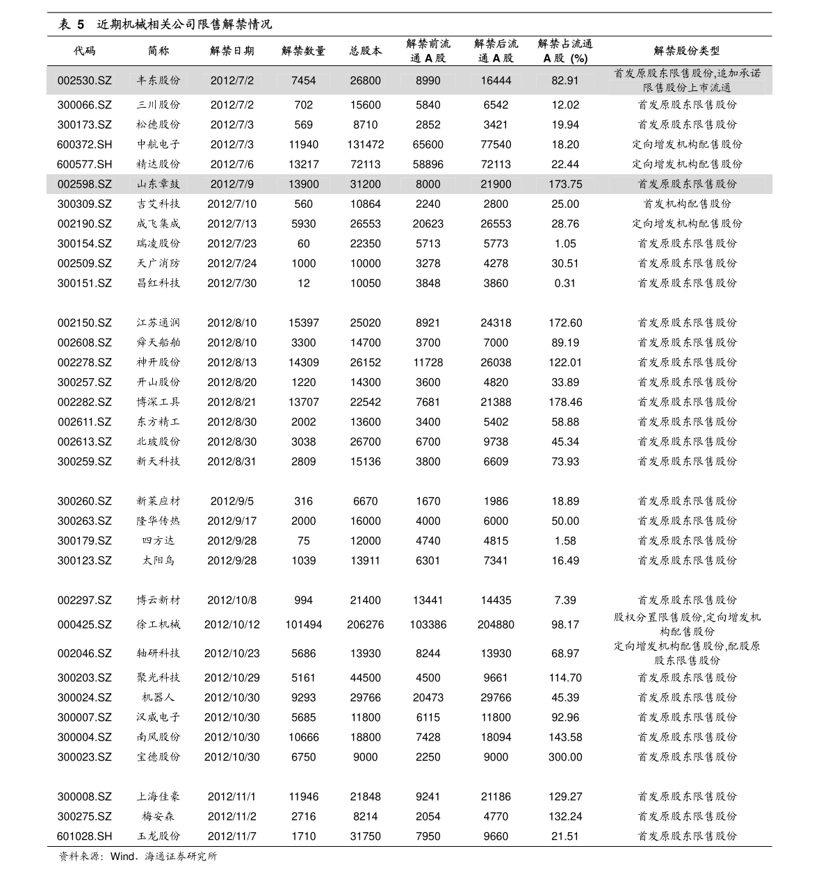 20220130064526019560.png