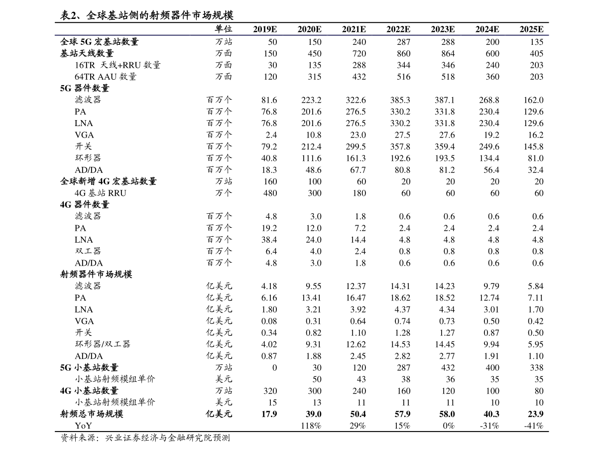 20220202093949433204.png