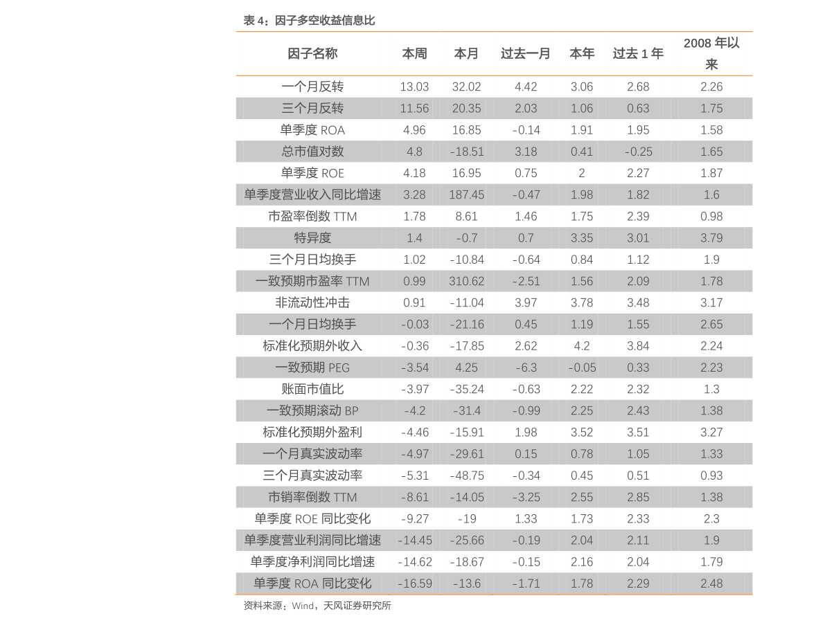 中国网络作家收入排行榜2020（中国网络作家富豪排行榜）