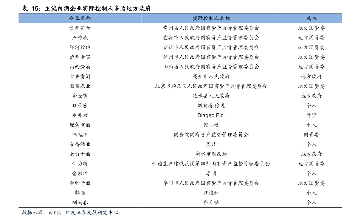 2019中国作家富豪榜完整名单一览 2019作家收入排行榜