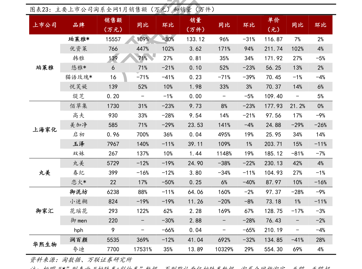 2019中国作家富豪榜完整名单一览 2019作家收入排行榜