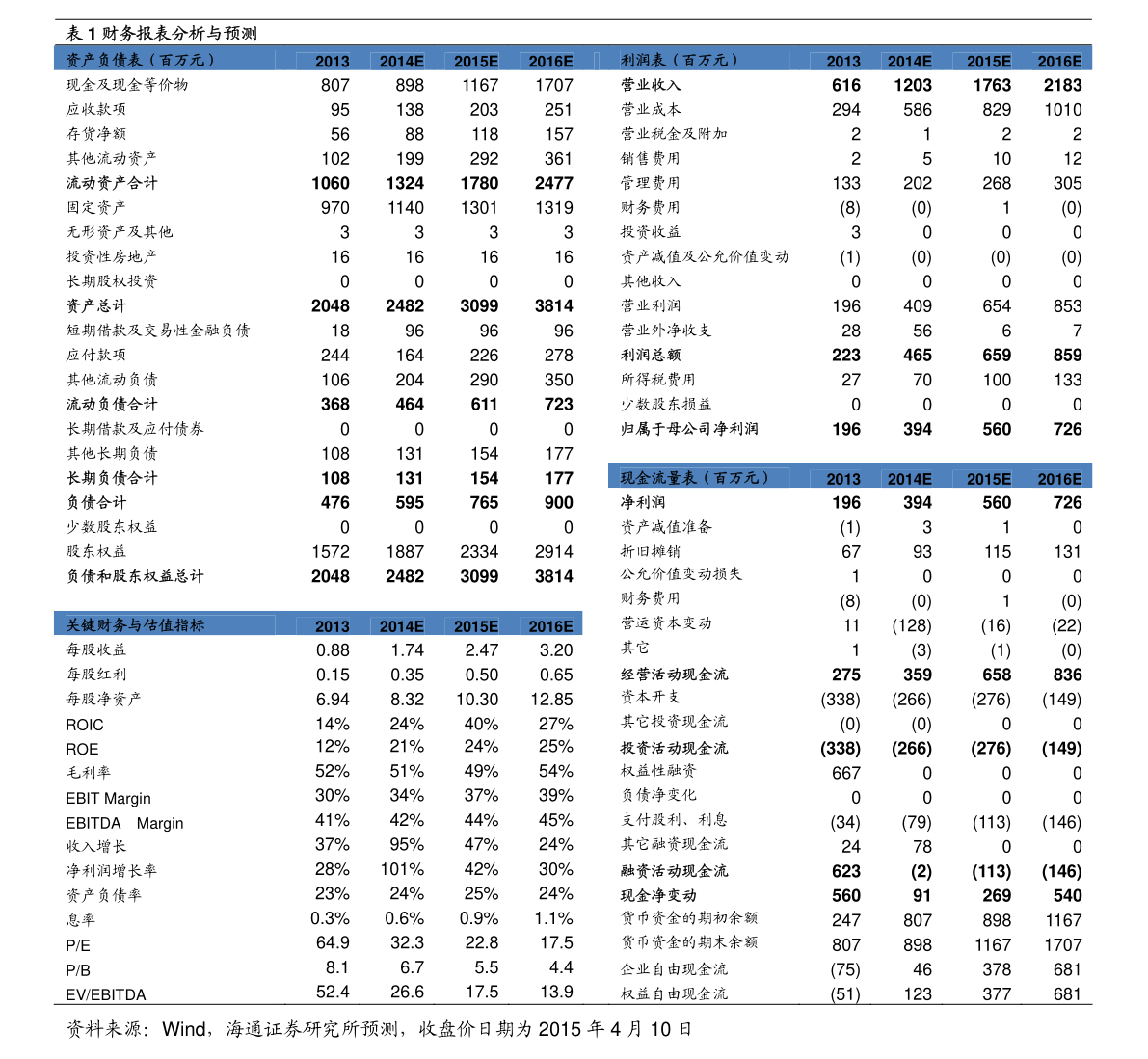 2020中国的gdp各省_中国城市GDP排名2020年排行榜2020年GDP省份排名一览