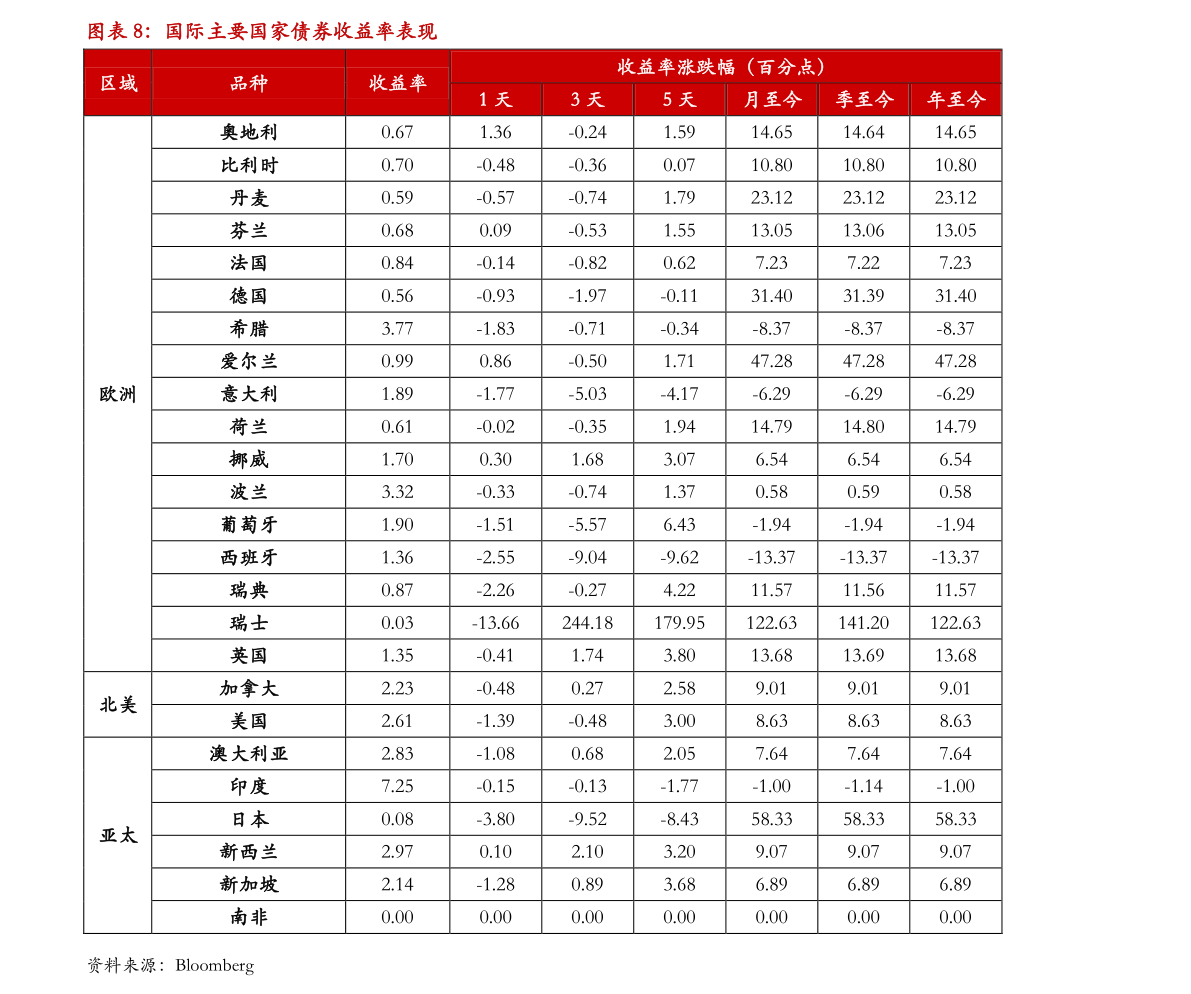 智能电表厂家排名100（智能电表上市公司）(图2)