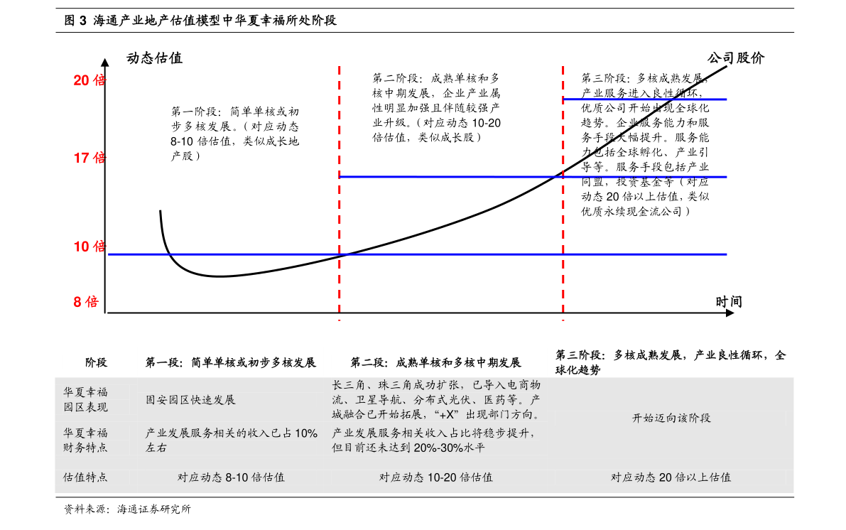 果酒创业计划书（果酒企业）(图1)