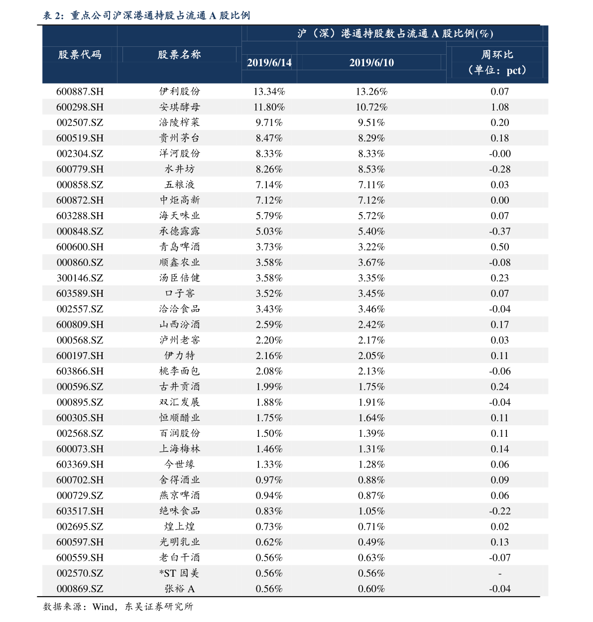 电瓶车牌子排行榜_2020电动自行车十大品牌排行榜