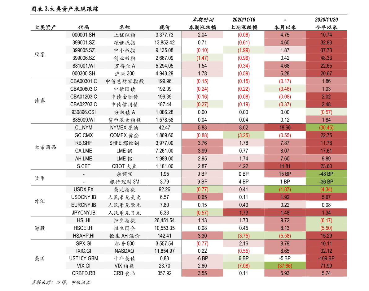 中国房地产500强排行榜bsport体育（房产公司排名）(图3)