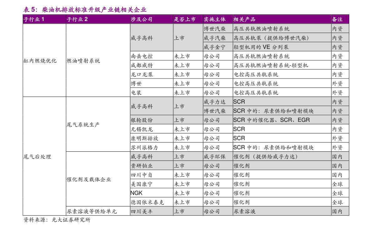 2019第三季度gdp_前三季度GDP万亿城市排名2021年GDP城市排名消息