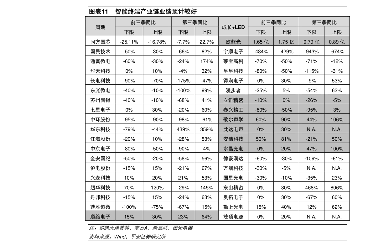 2020省份gdp排名_31省份2020年GDP出炉20省份GDP增速跑赢全国