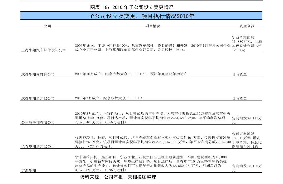 待机时间长的手机排行_3000—3999元手机性价比排名:小米12第一!