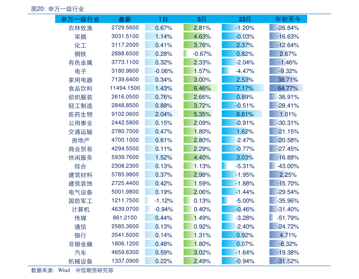 开元体育官方网站芯片和半导体有什么关系（半导体集成电路）