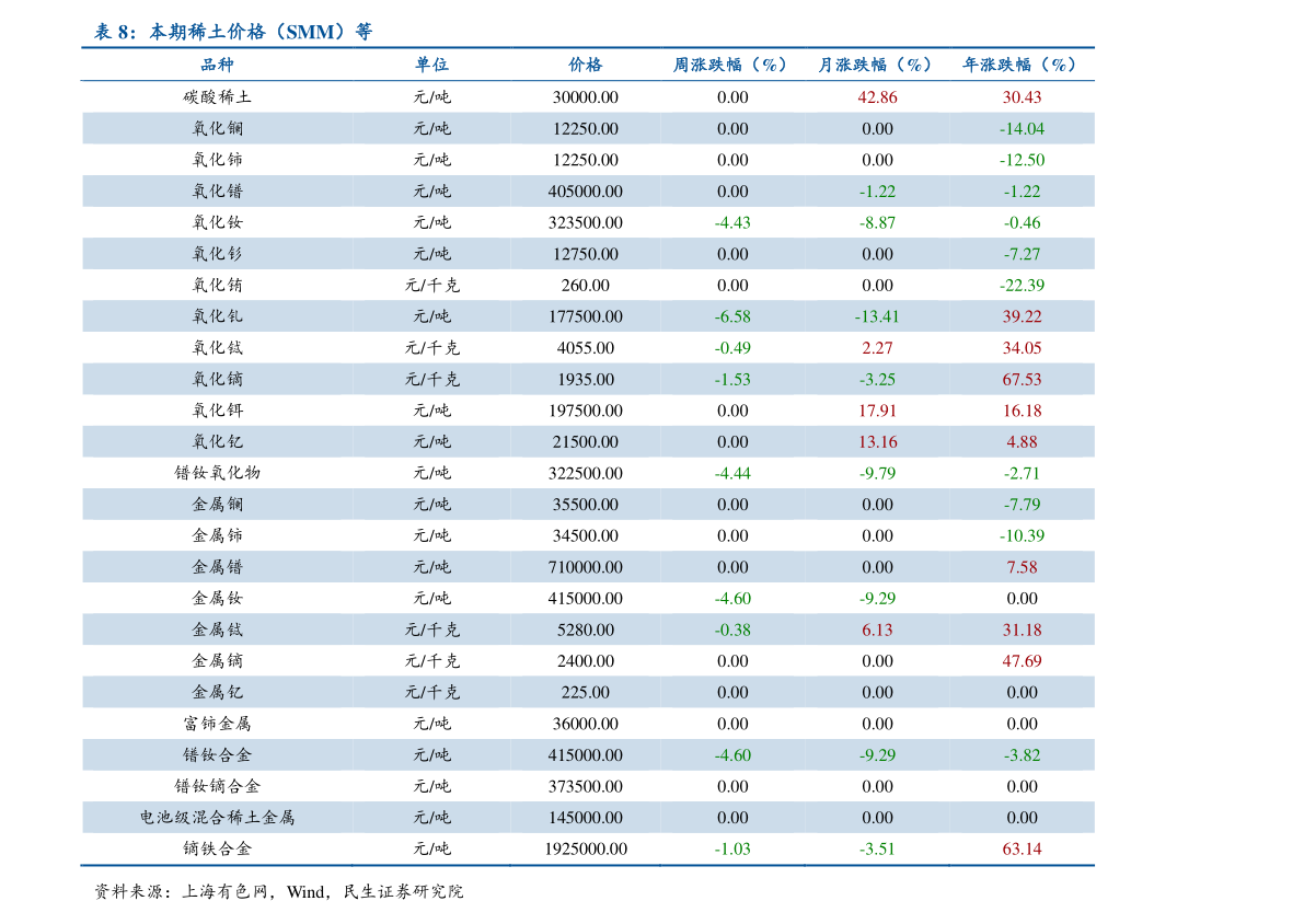 开元体育官方网站芯片和半导体有什么关系（半导体集成电路）(图2)