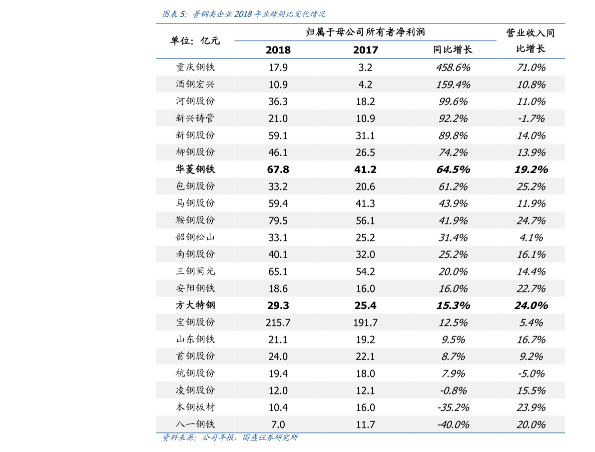 宏观经济学gdp_阿里巴巴的“宏观经济学”