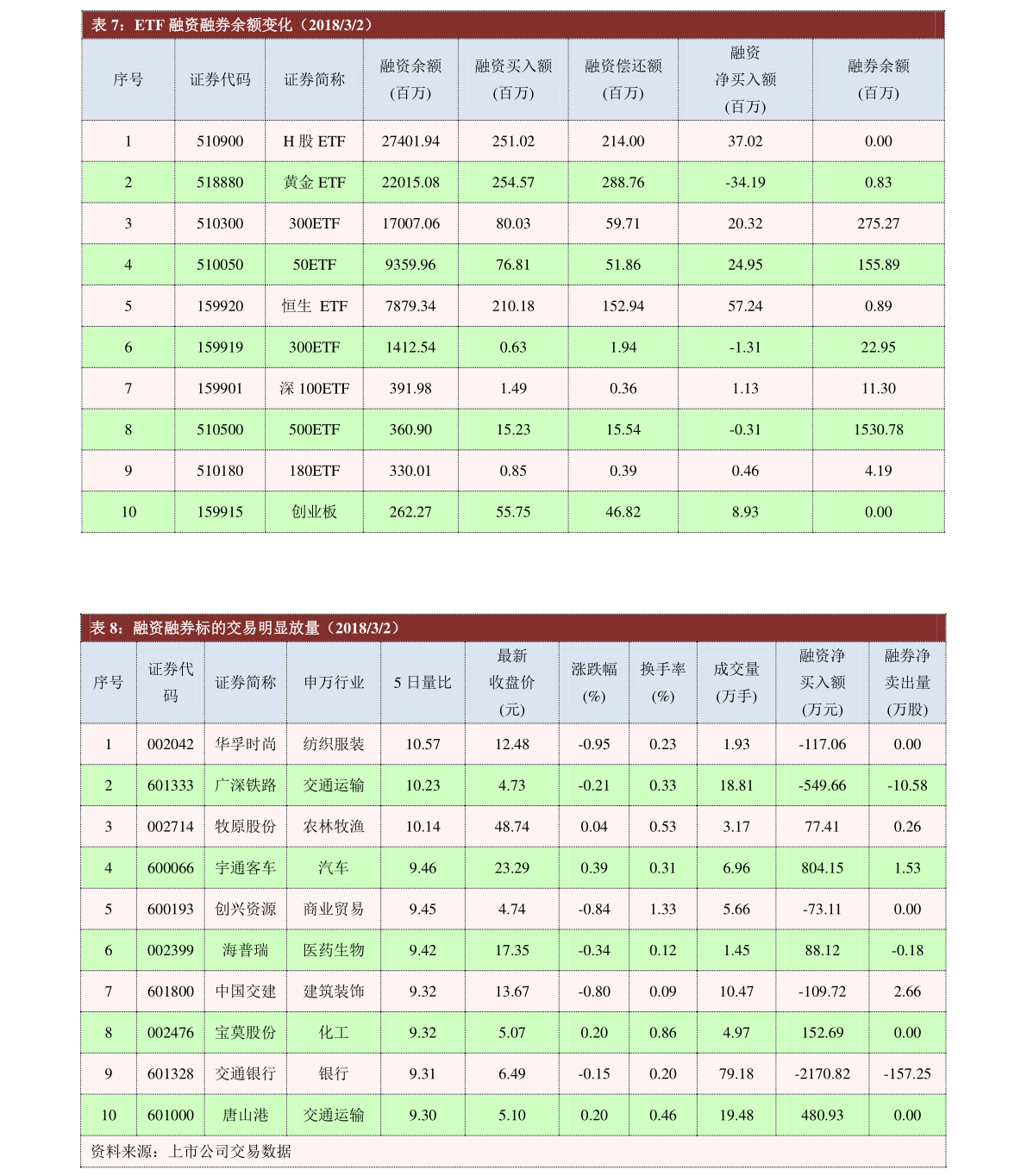世界九球杆品牌排行_进口台球杆什么牌子好,DBA品牌台球杆成众多赢家的一致选择(2)