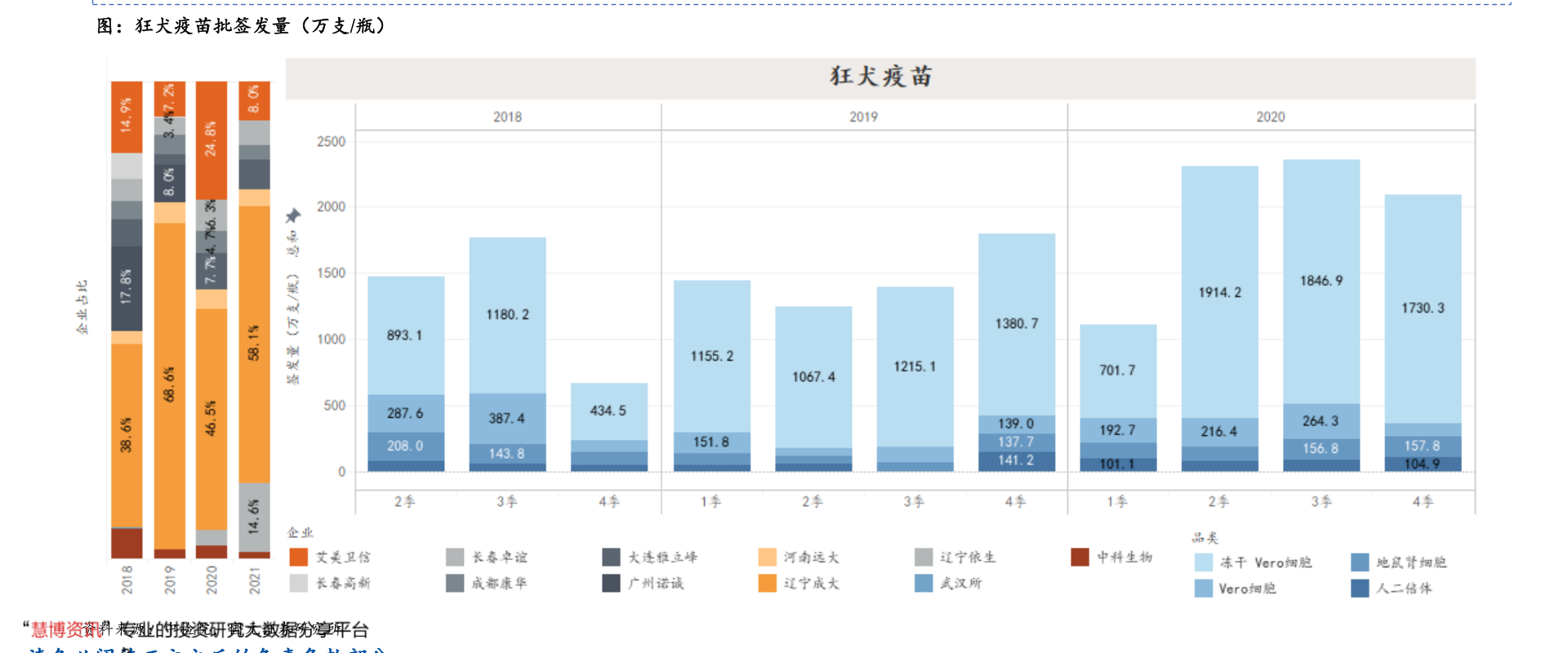 汽车保险排行榜_中国车险十大排名有哪些