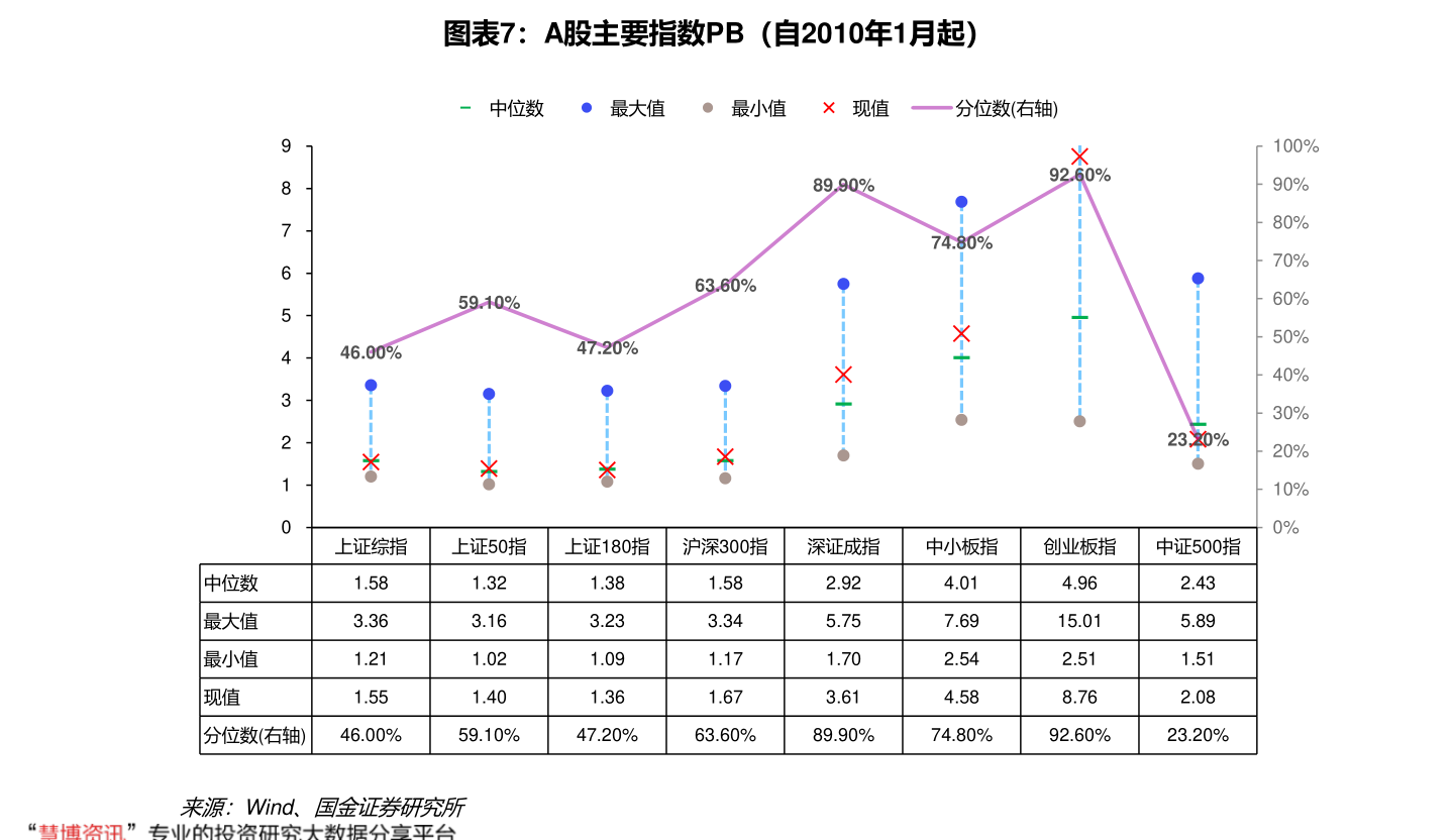 2020gdp世界排名_404您访问的页面找不到了_腾讯网