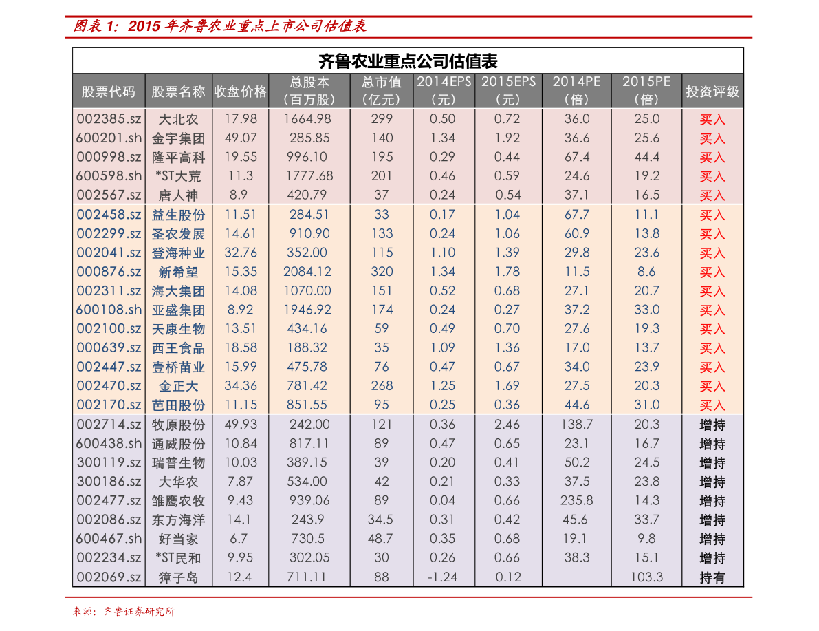 美国现有人口_美国总人口2020总人数美国2020年总人口是多少(2)