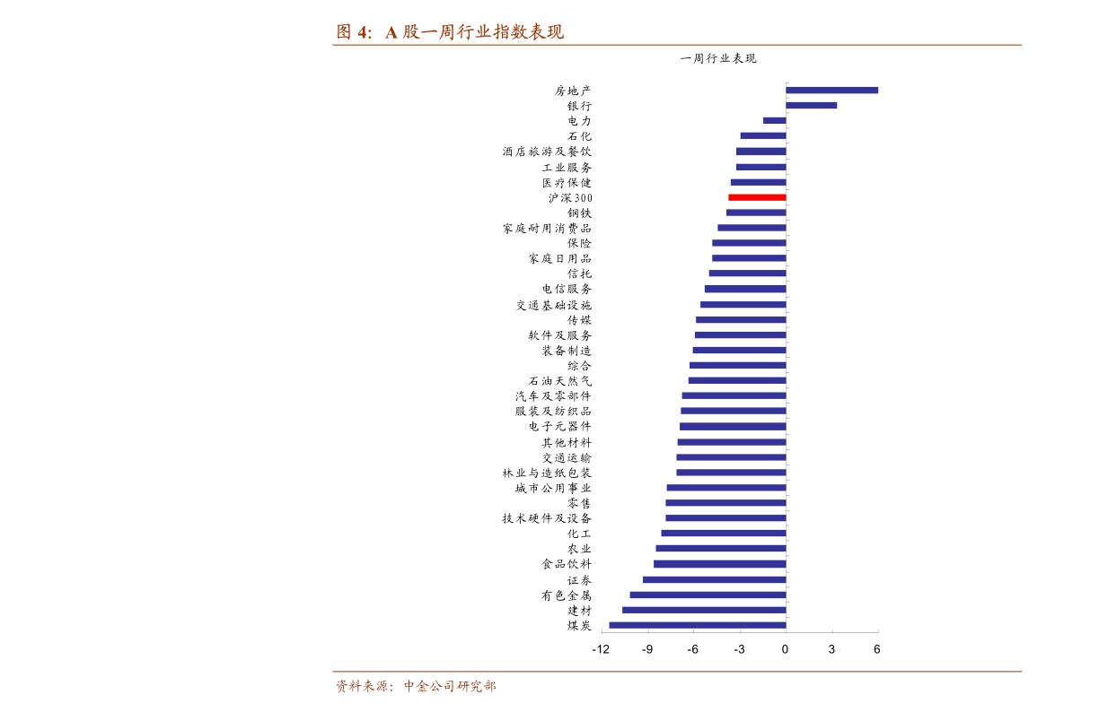 煤半岛·综合体育官网炭贸易公司简介范文大全（煤炭贸易公司）(图3)