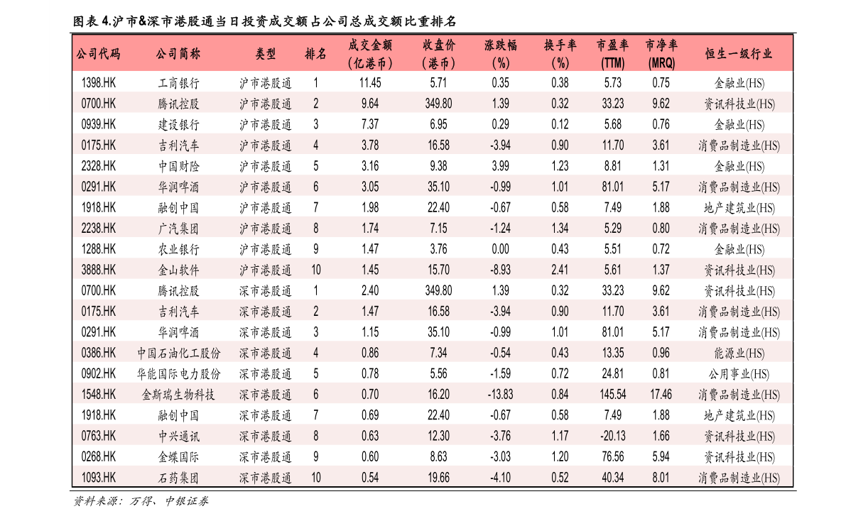 各国gdp增长率_中国历年GDP年度增长率(2)