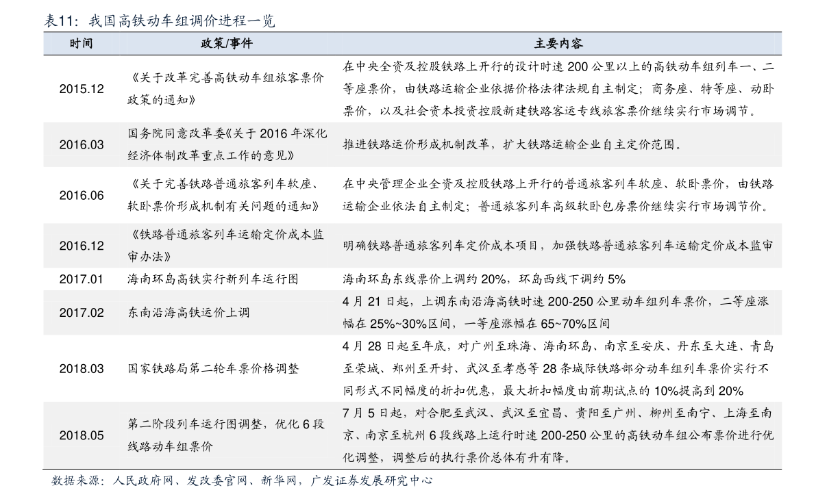 光伏发电品牌排行榜_2021年全球光伏组件出货排名:隆基稳居第一,中企包揽前六