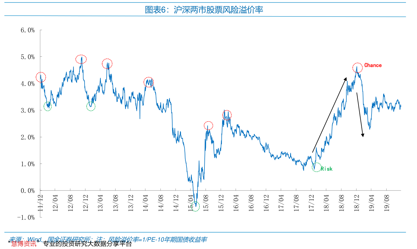 结息100块相当于多少存款（结息是什么意思）