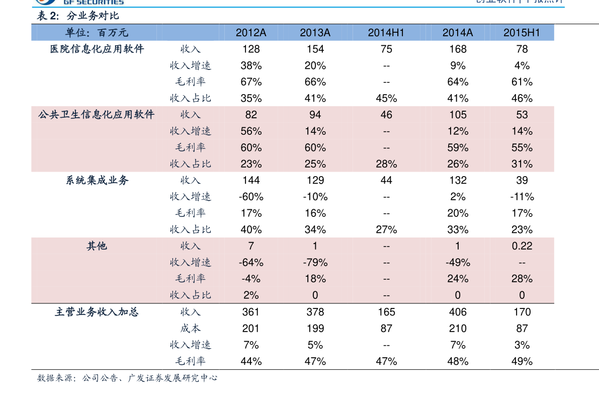 农业银行结息是什么意思