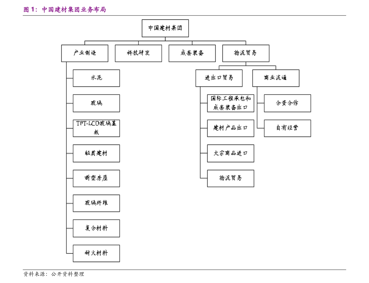 中国各省gdp排名_各省gdp排名(我国实力最强的十大省份,如果仅看各省倒数前五GDP...