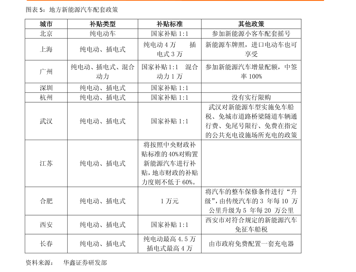 男户外运动品牌排行榜_男士休闲装(推荐几个不错质量好又不贵的休闲男装品牌)