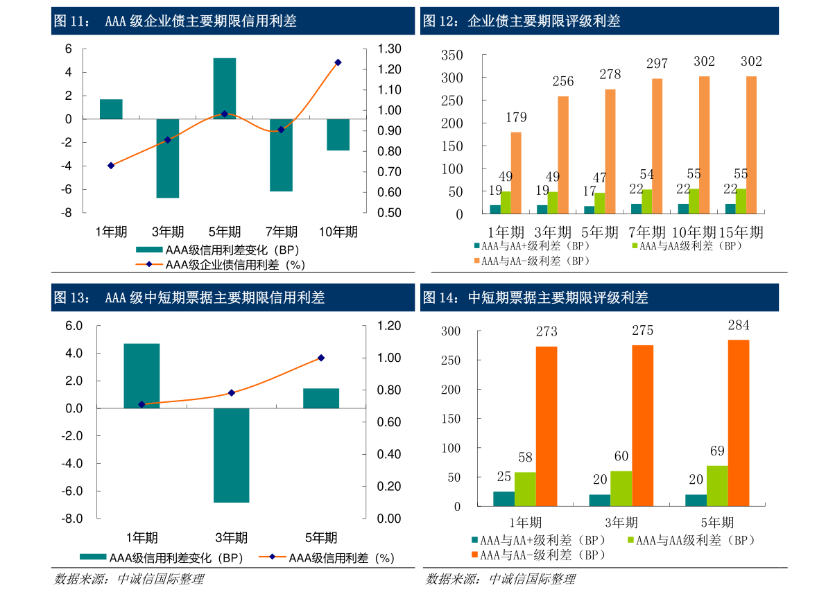 古越龙山(600059)有限公司简介