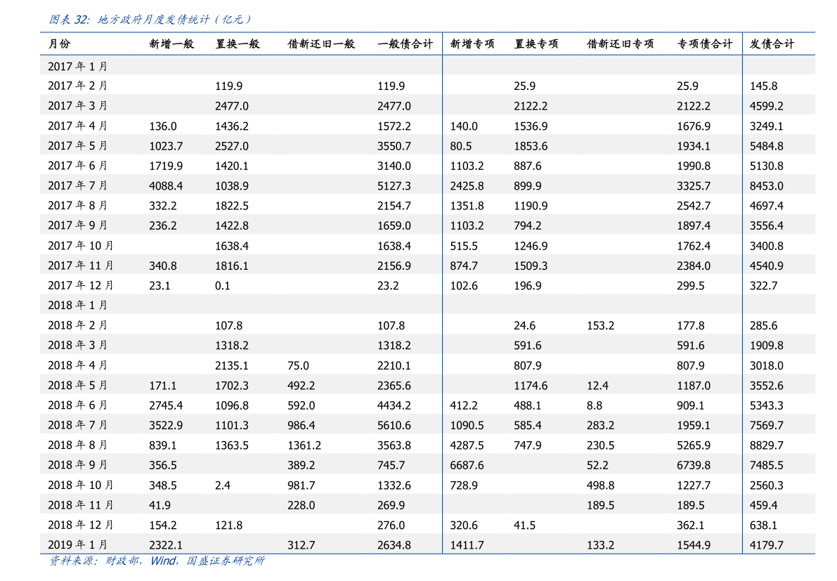 广东红双喜经典价格双喜牌香烟价格表