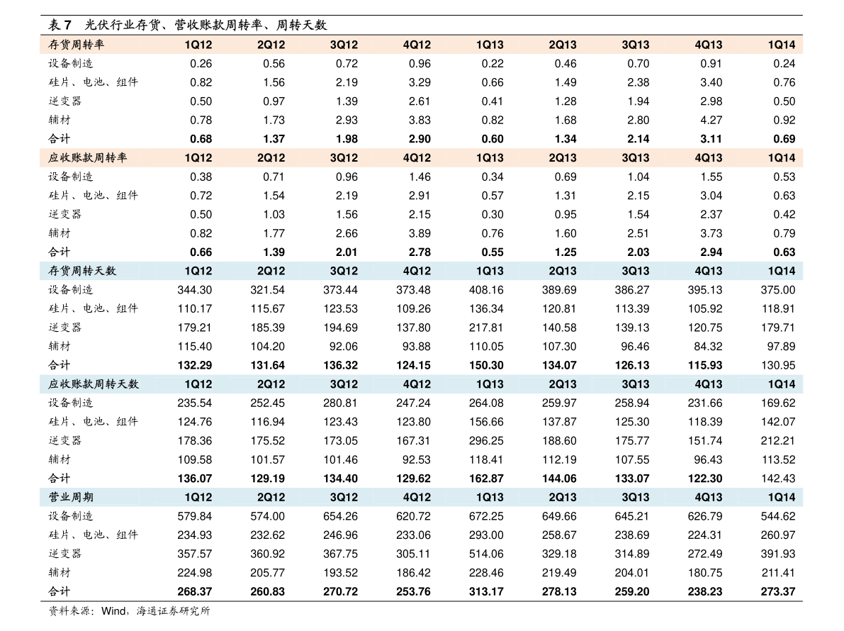 乐鱼体育华夏农业十大龙头企业排名（农业龙头股有哪些）(图1)