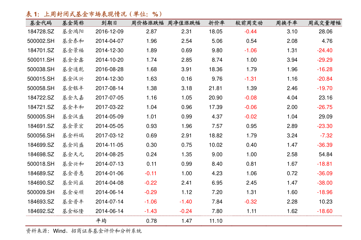 完美体育官网本日钢铁最新价钱（钢材股票）(图1)