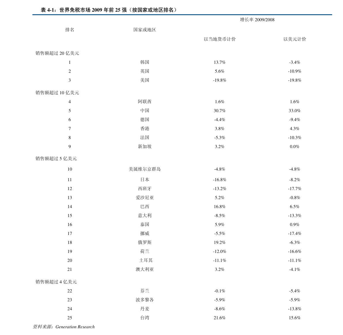 芒果体育官网手机APP下载着名天桥时尚服装猎头公司排名（天下天桥时尚服装猎头公司(图1)