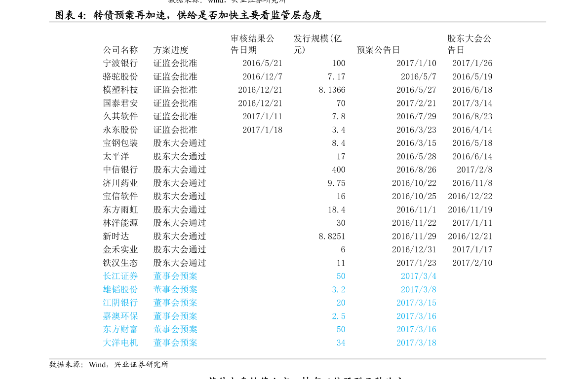 cq9电子官方华夏十大包装呆滞装备厂（包装呆滞上市公司）(图1)
