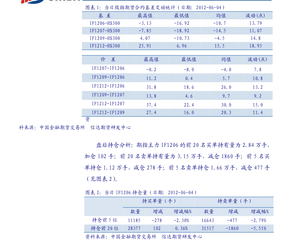 欧亚体育医用口罩概念龙头股（口罩概念股票）(图3)