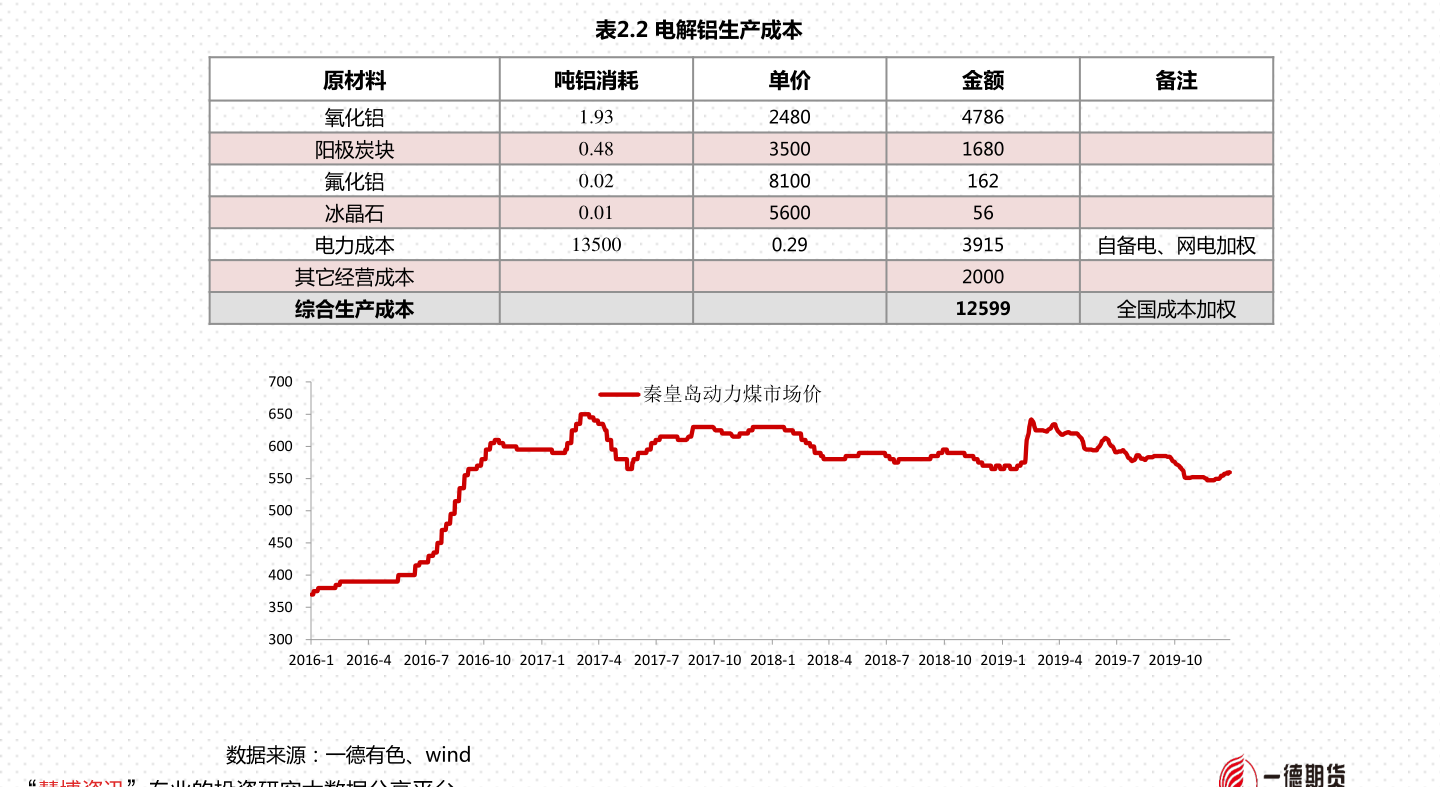 乐鱼官网工业机械板块股票（机械板块）(图3)