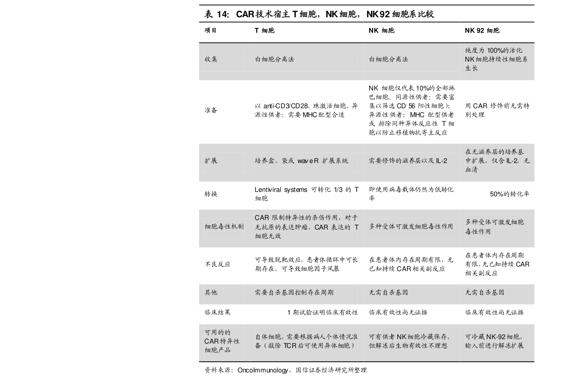 云南6天5晚跟团游价格（中欧体育云南旅游股票）(图3)