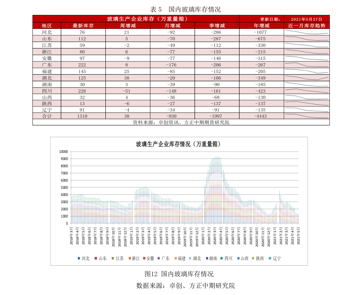 爱游戏平台头盔品牌排行榜前十名（头盔股票）(图2)