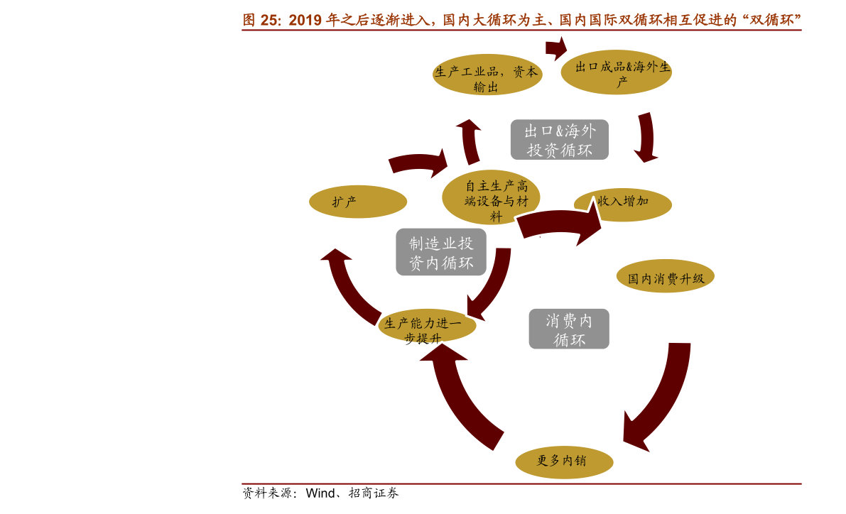 武汉十大好电子厂（武汉凡半岛·体育网页版入口谷电子）(图1)