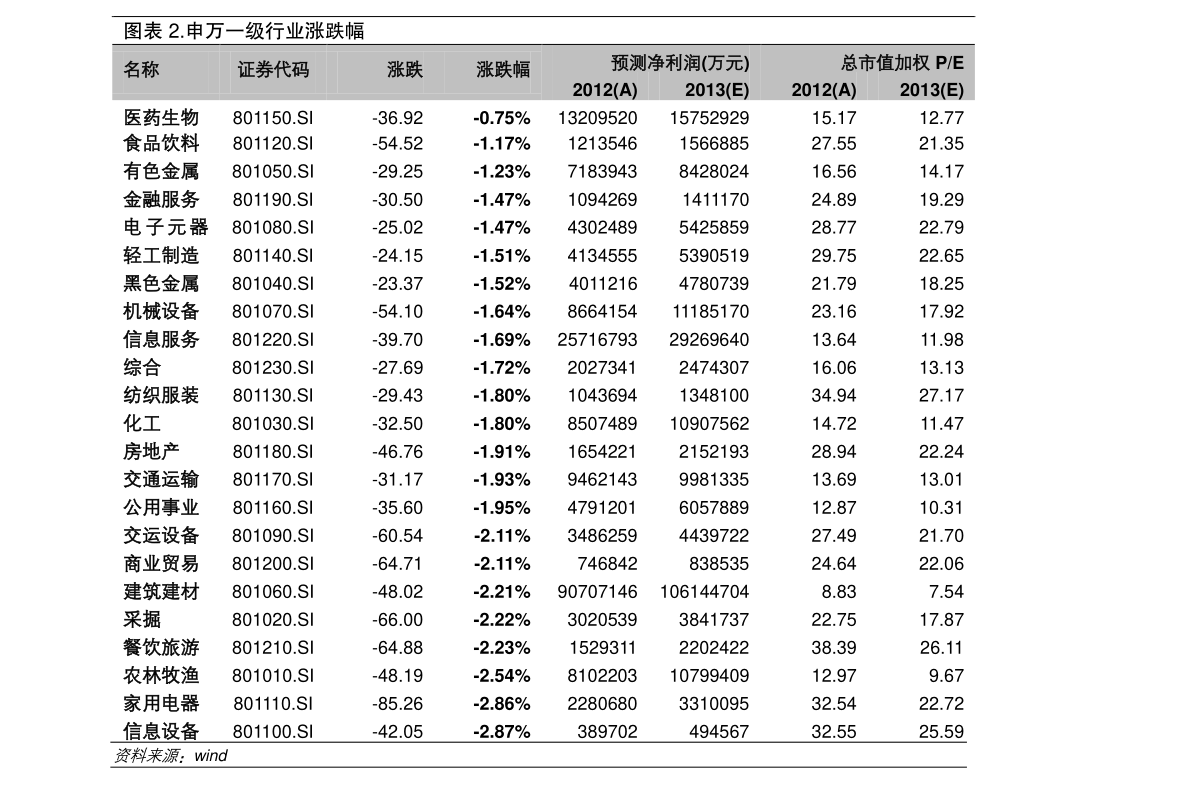 米乐M6官网华夏节能环保十大龙头股（环保股票保举）(图2)
