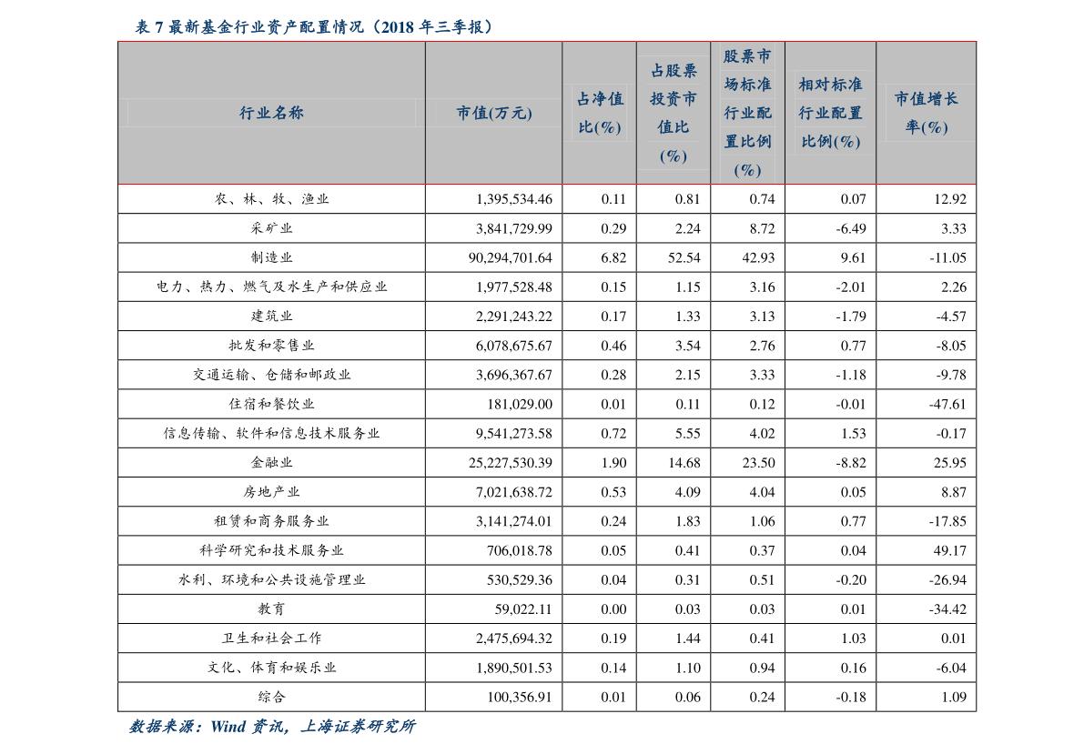 米乐M6官网华夏节能环保十大龙头股（环保股票保举）(图3)