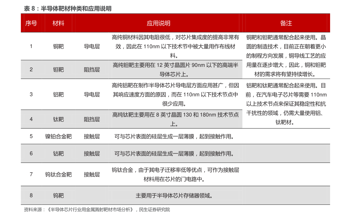 两厢车销量排行_两厢汽车销量排行_太平洋汽车