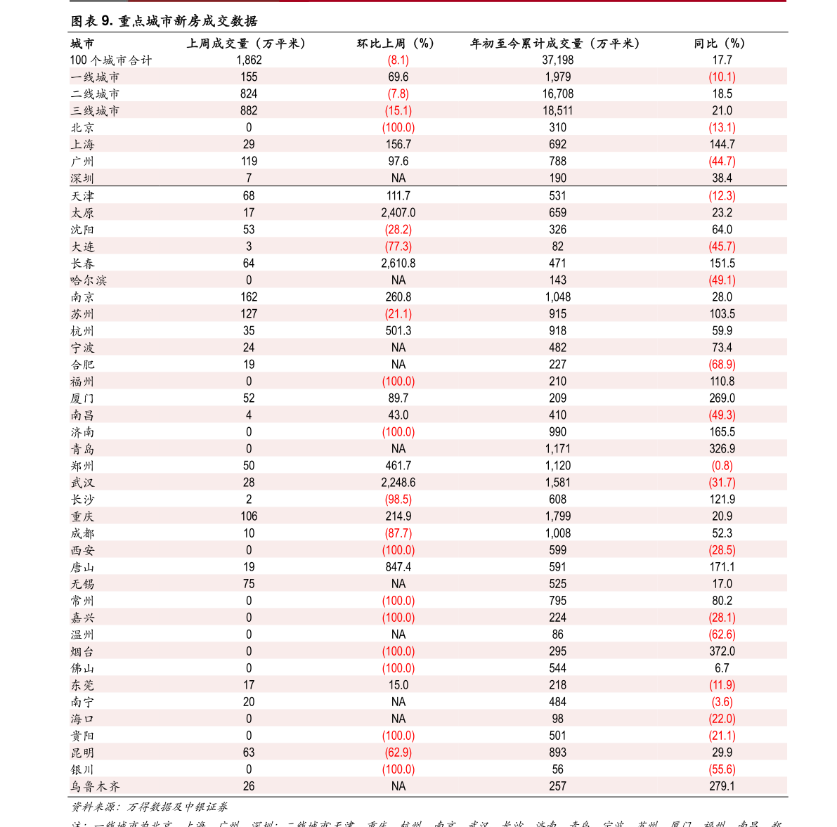 中国银行12点能去办卡吗（银行下午几点上班）