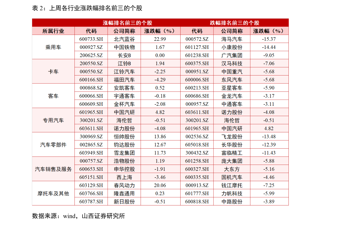 银行上班时间下午几点到几点？银行12点到2点上班吗？