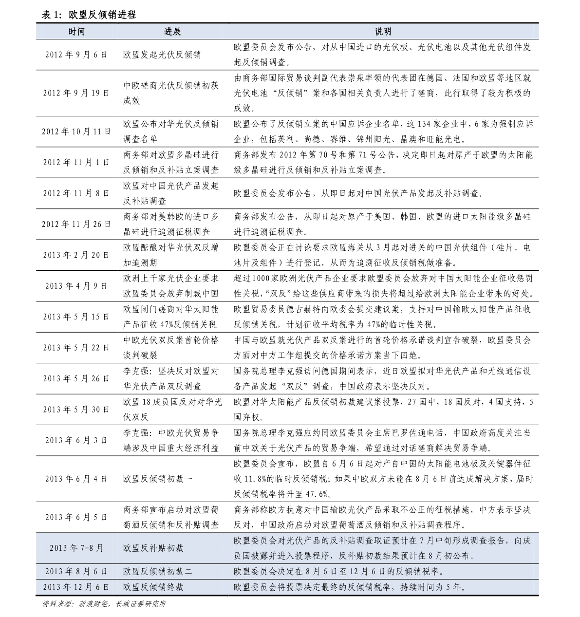 银行上班时间下午几点到几点？银行12点到2点上班吗？