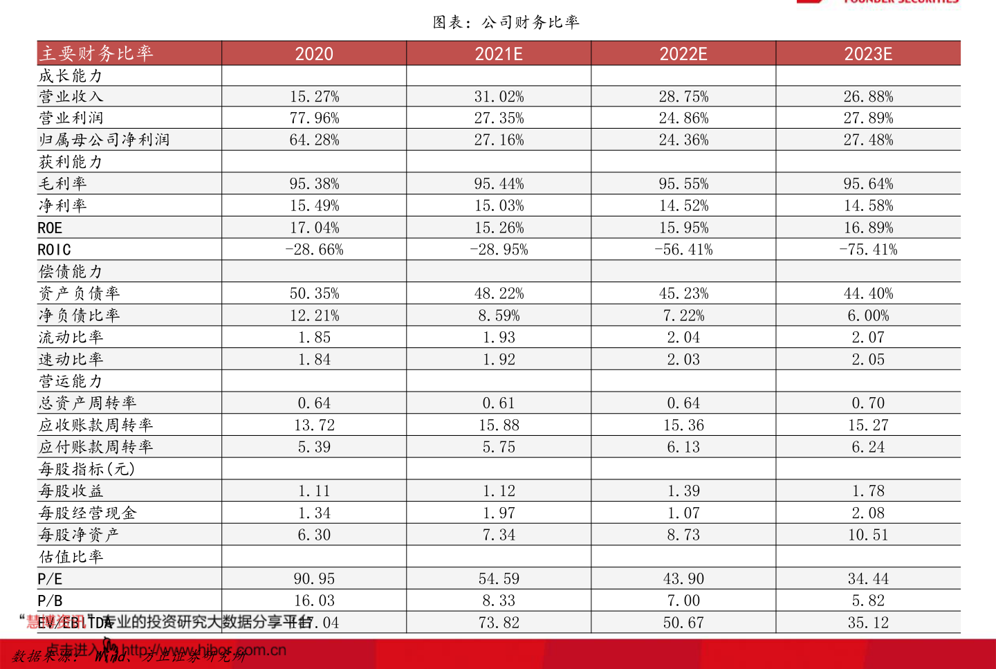 银行上班时间下午几点到几点？银行12点到2点上班吗？