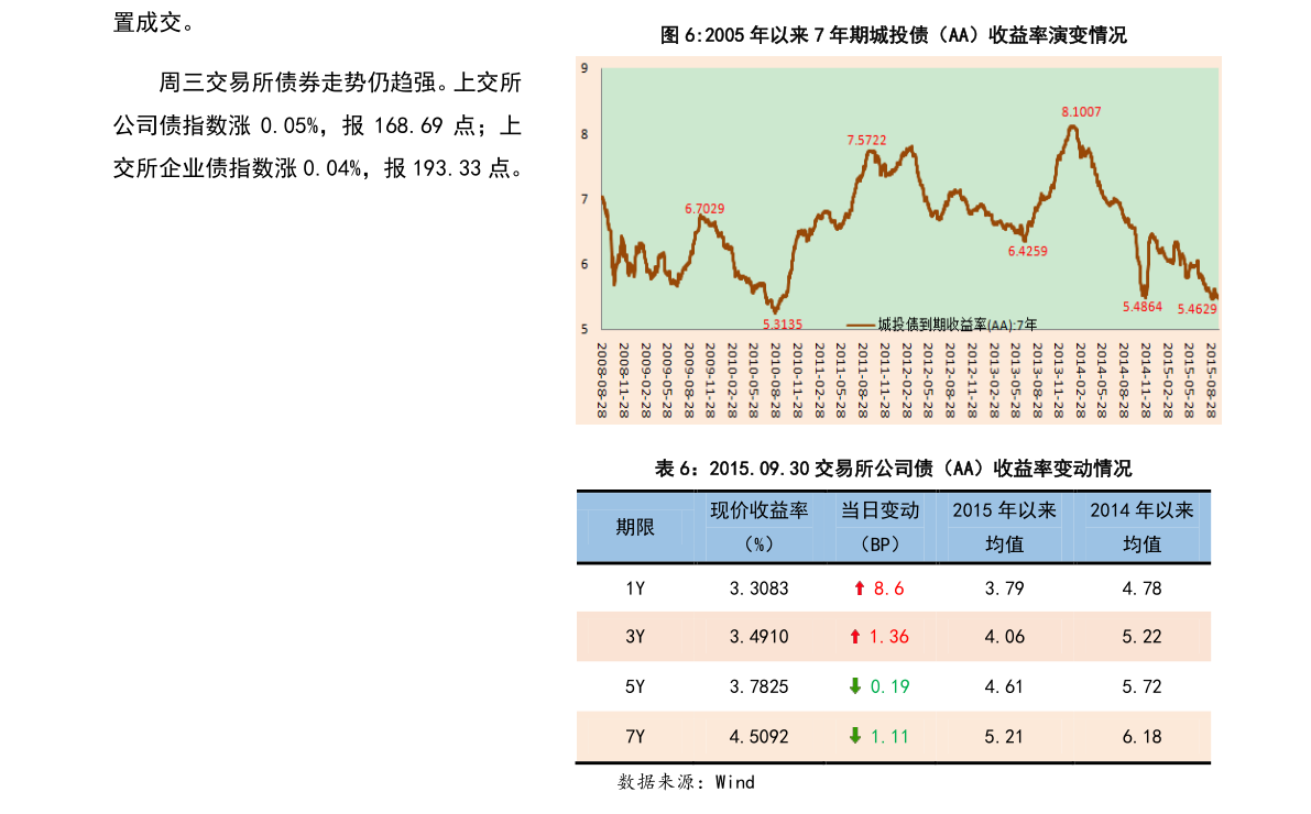 300200高盟新材股票7月12日价格是多少，3分钟带你了解